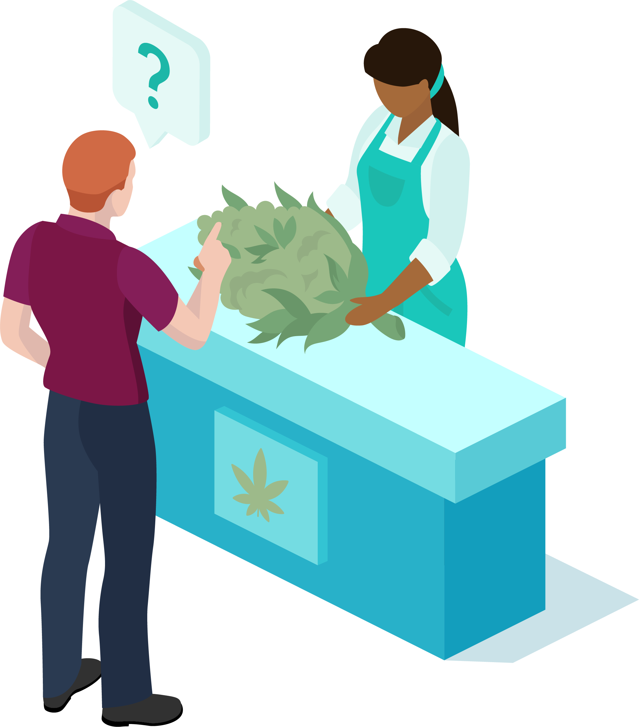 Canadian Budtender Study