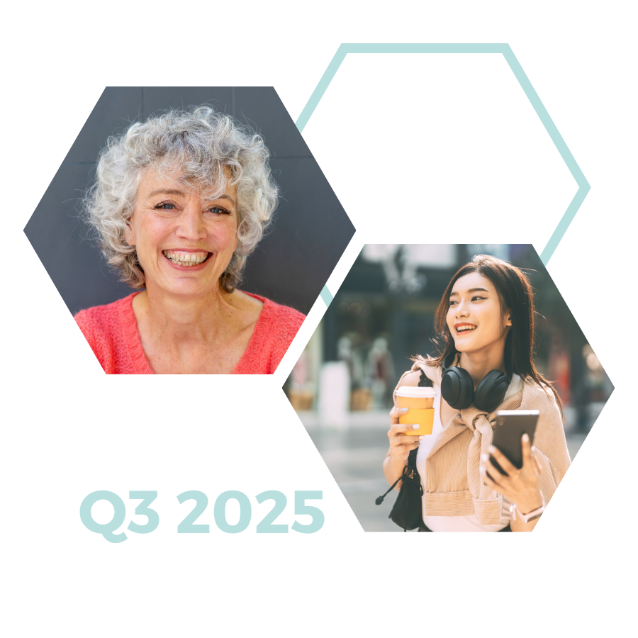 Q3 2025 Perimenopause Mini Report